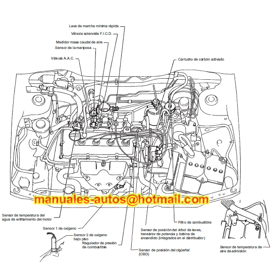 Nissan Ga16 Engine Manual